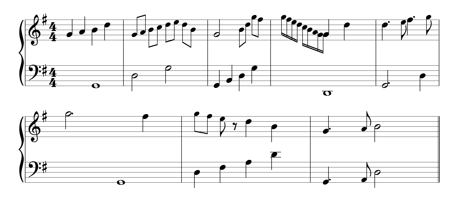 PyLute rendering a MusicXML score